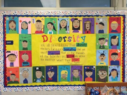 Display Quotes About Diversity and Kindness
