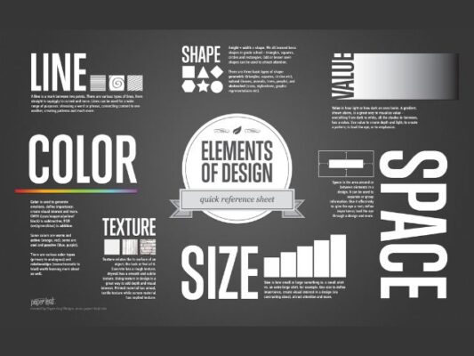 Design Your Visual Elements